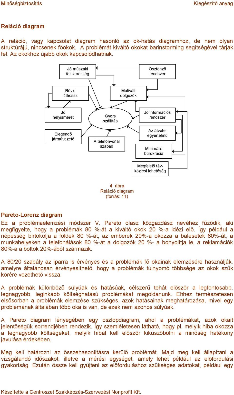 Jó műszaki felszereltség Ösztönző rendszer Rövid úthossz Motivált dolgozók Jó helyismeret Elegendő járművezető Gyors szállítás A telefonvonal szabad Jó információs rendszer Az átvétel egyértelmű