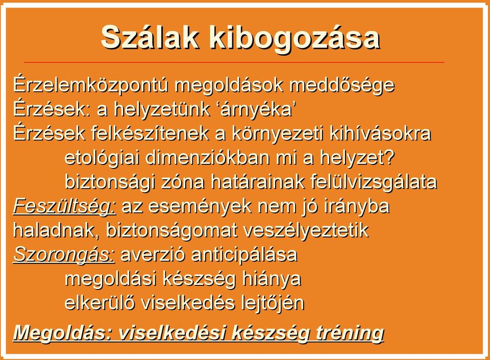biztonsági zóna határainak felülvizsgálata Feszültség: az események nem jó irányba haladnak,