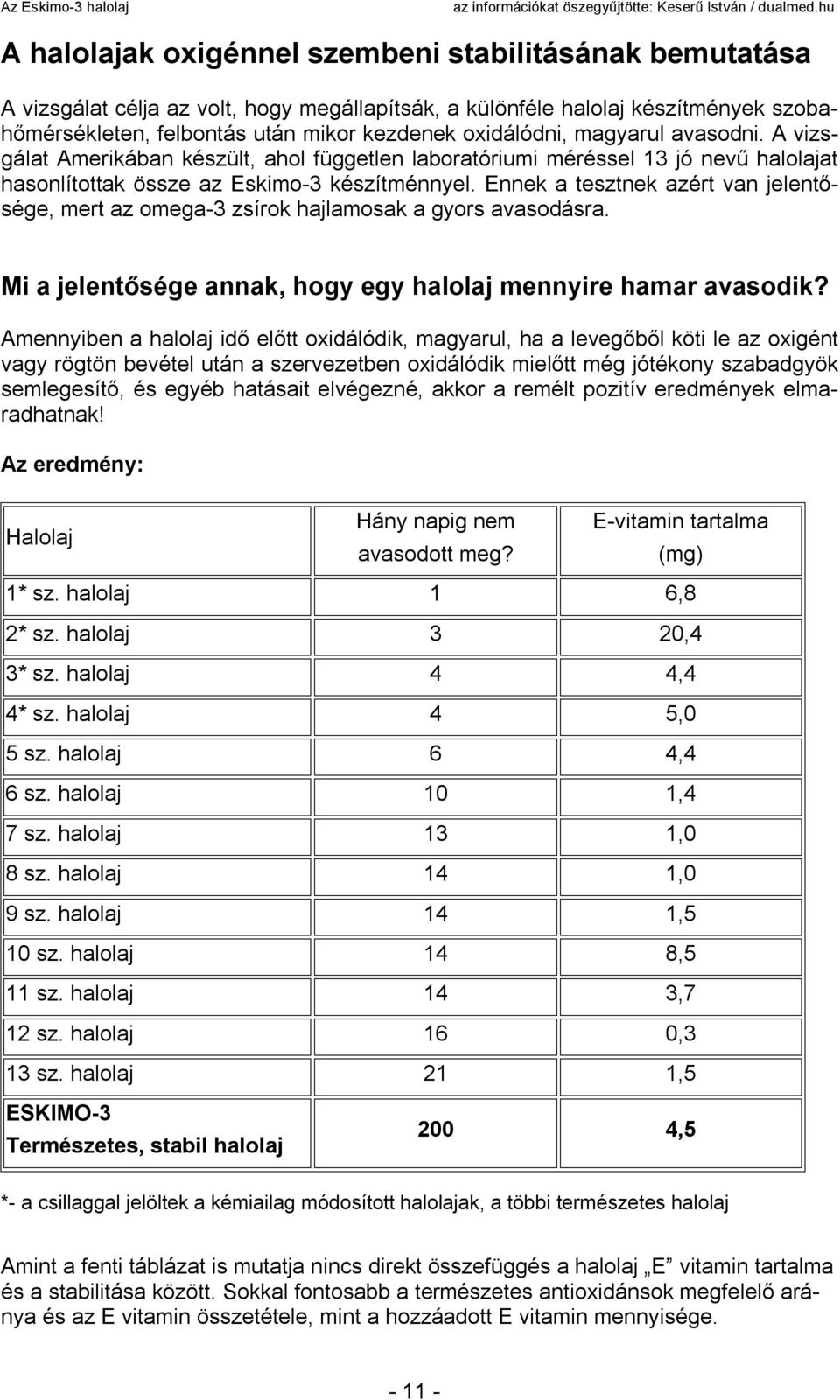 Ennek a tesztnek azért van jelentősége, mert az omega-3 zsírok hajlamosak a gyors avasodásra. Mi a jelentősége annak, hogy egy halolaj mennyire hamar avasodik?