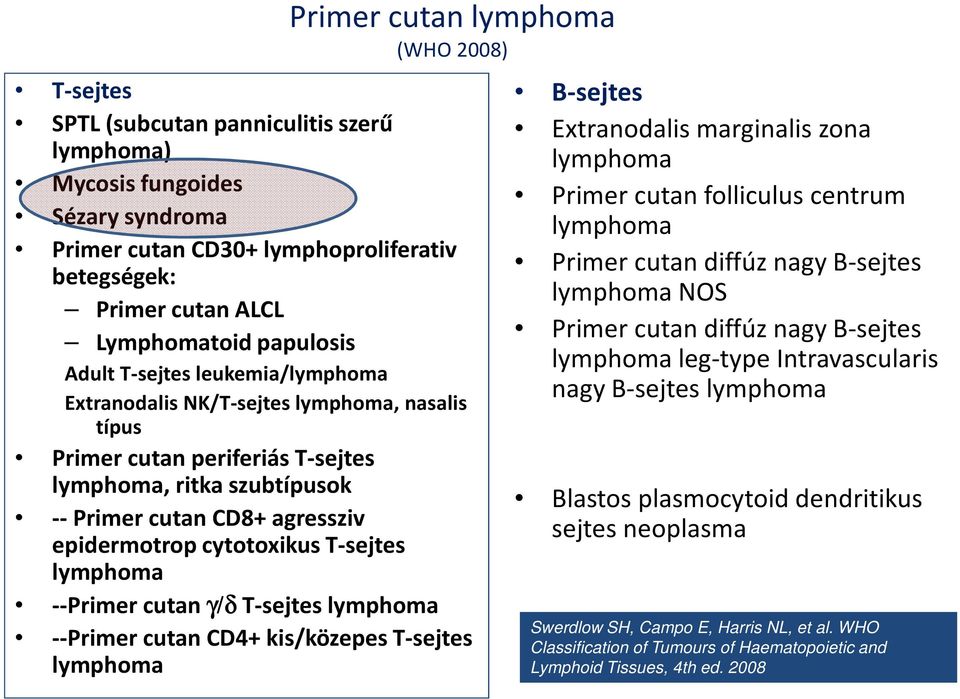 epidermotrop cytotoxikus T-sejtes lymphoma --Primer cutan γ/δ T-sejtes lymphoma --Primer cutan CD4+ kis/közepes T-sejtes lymphoma B-sejtes Extranodalis marginalis zona lymphoma Primer cutan