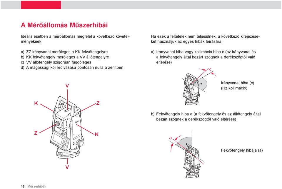 használjuk az egyes hibák leírására: a) Irányvonal hiba vagy kollimáció hiba c (az irányvonal és a fekvőtengely által bezárt szögnek a derékszögtől való eltérése) c V Irányvonal