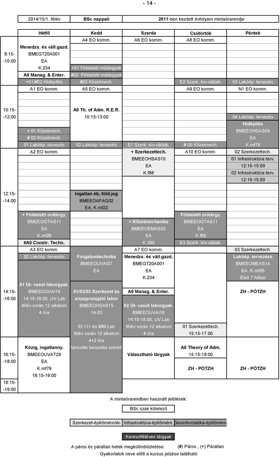 10:15- A0 Th. of Adm. R.E.R. -12:00 10:15-13:00 04 Lakóép. tervezés Hídépítés + 01 Kőzetmech. BMEEOHSAS09 # 02 Kőzetmech. 01 Lakóép. tervezés 02 Lakóép. tervezés E1 Szerk. kiv-vállalk. # 05 Kőzetmech.