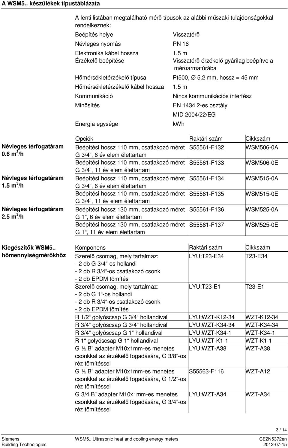 beépítése mérsékletérzékel típusa mérsékletérzékel kábel hossza Kommunikáció Min sítés Energia egysége 1.5 m Visszatér érzékel gyárilag beépítve a mér armatúrába Pt500, Ø 5.2 mm, hossz = 45 mm 1.