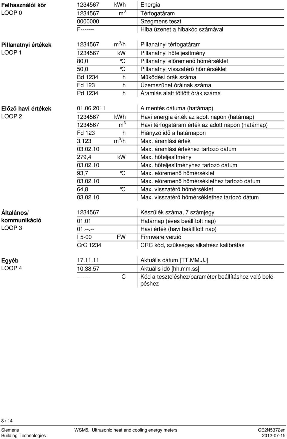 ködési órák száma Fd 123 h Üzemszünet óráinak száma Pd 1234 h Áramlás alatt töltött órák száma 01.06.