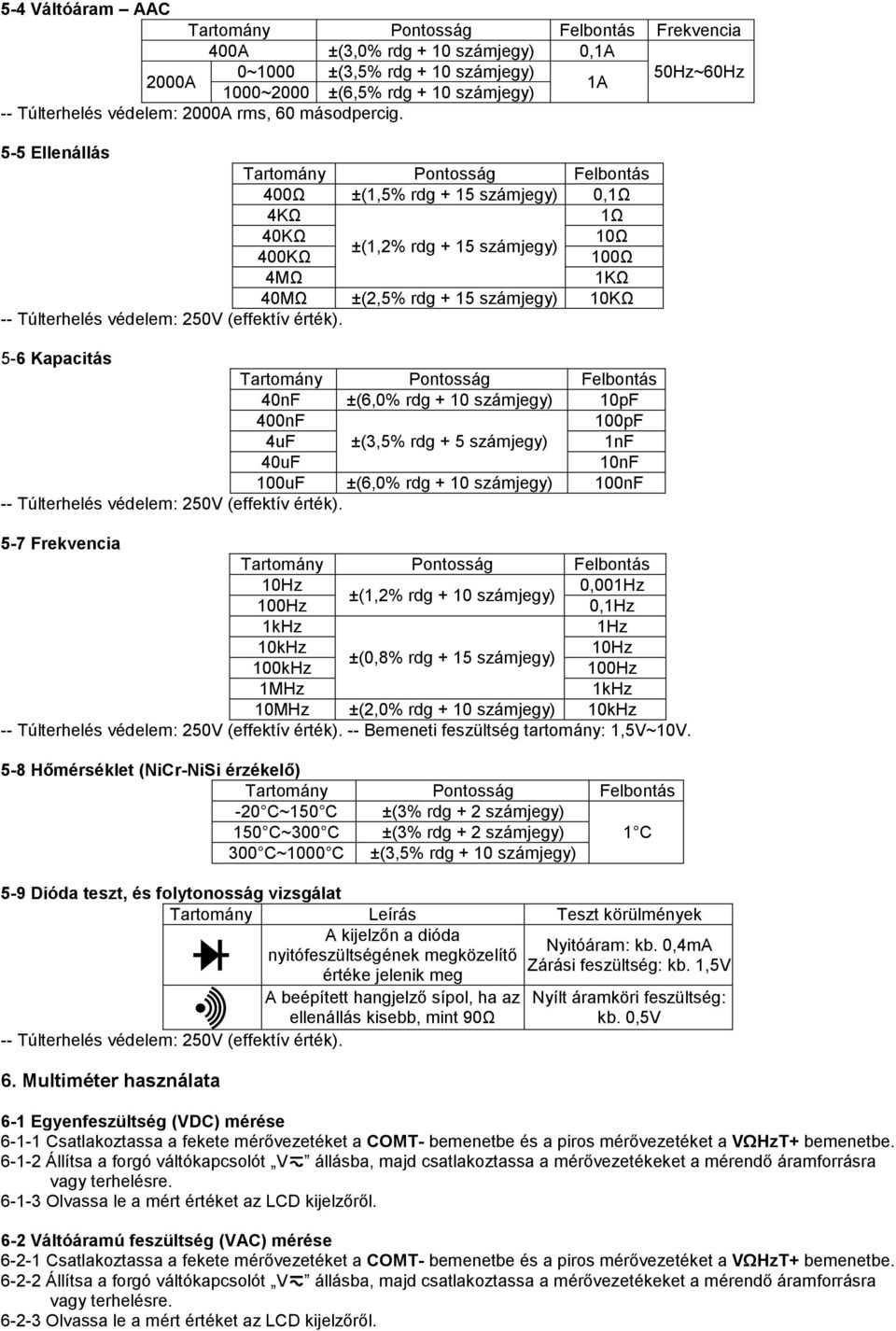 5-5 Ellenállás 400Ω ±(1,5% rdg + 15 számjegy) 0,1Ω 4KΩ 1Ω 40KΩ 10Ω ±(1,2% rdg + 15 számjegy) 400KΩ 100Ω 4MΩ 1KΩ 40MΩ ±(2,5% rdg + 15 számjegy) 10KΩ -- Túlterhelés védelem: 250V (effektív érték).