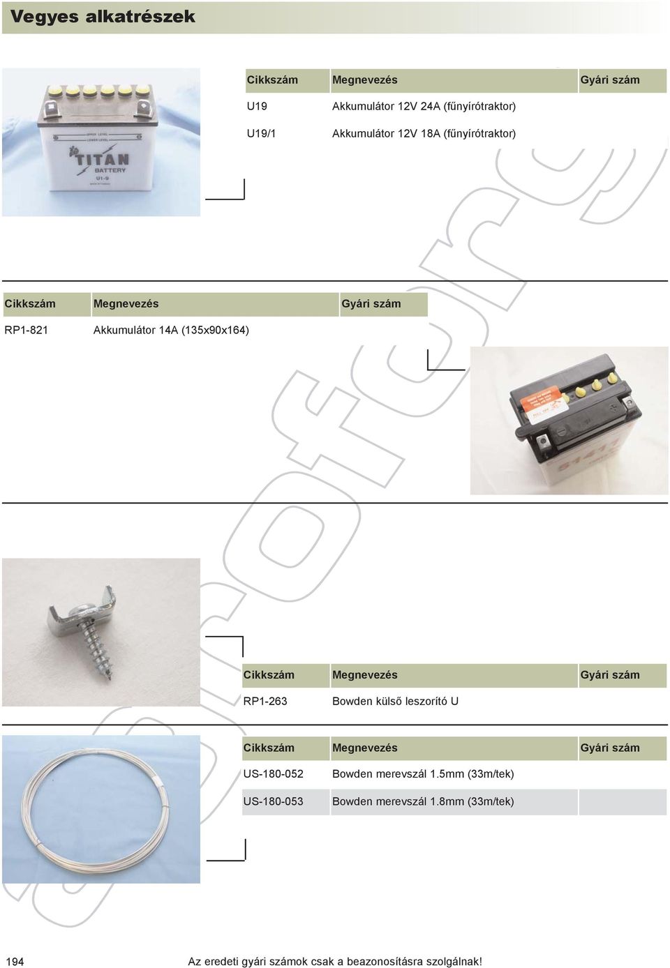 RP1-263 Bowden külsõ leszorító U US-180-052 US-180-053 Bowden