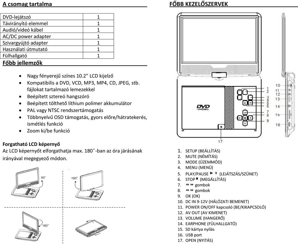 fájlokat tartalmazó lemezekkel Beépített sztereó hangszóró Beépített tölthető líthium polimer akkumulátor PAL vagy NTSC rendszertámogatás Többnyelvű OSD támogatás, gyors előre/hátratekerés, ismétlés