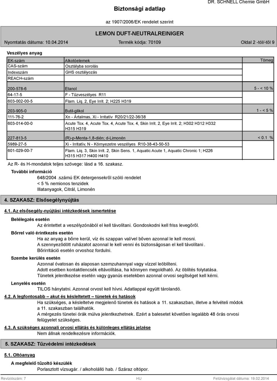 2; H225 H319 Butil-glikol Xn - Ártalmas, Xi - Irritatív R20/21/22-36/38 Acute Tox. 4, Acute Tox. 4, Acute Tox. 4, Skin Irrit. 2, Eye Irrit.