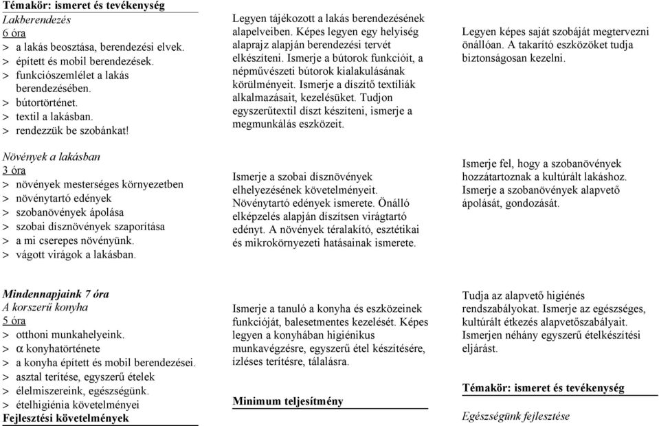 Növények a lakásban 3 óra > növények mesterséges környezetben > növénytartó edények > szobanövények ápolása > szobai dísznövények szaporítása > a mi cserepes növényünk. > vágott virágok a lakásban.