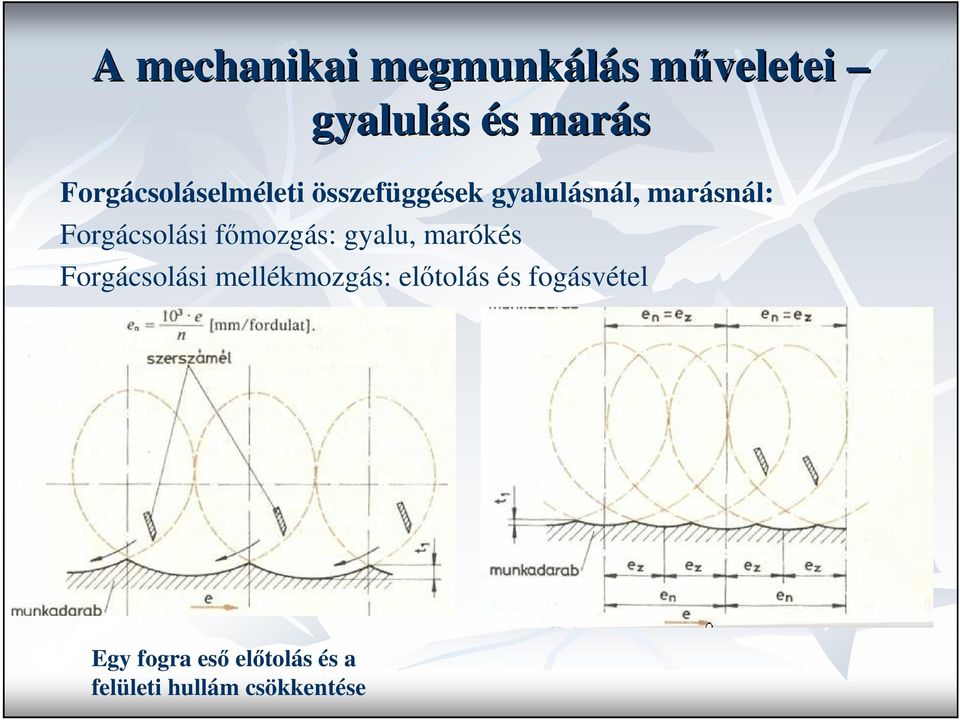 marókés Forgácsolási mellékmozgás: elıtolás és