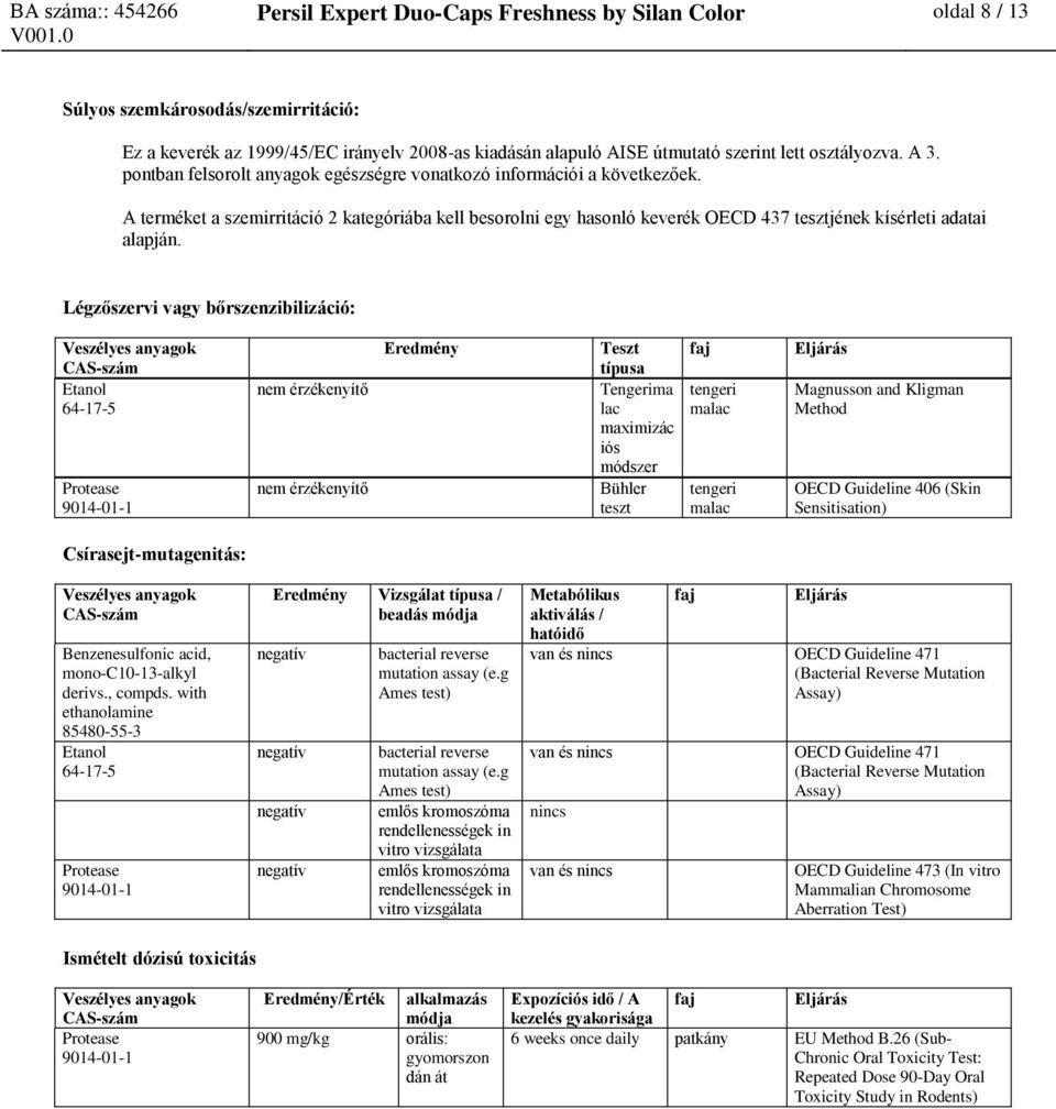 Légzőszervi vagy bőrszenzibilizáció: nem érzékenyítő nem érzékenyítő Eredmény Teszt típusa Tengerima lac maximizác iós módszer Bühler teszt tengeri malac tengeri malac Magnusson and Kligman Method