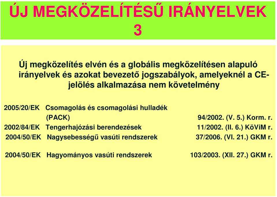 hulladék (PACK) 94/2002. (V. 5.) Korm. r. 2002/84/EK Tengerhajózási berendezések 11/2002. (II. 6.) KöViM r.