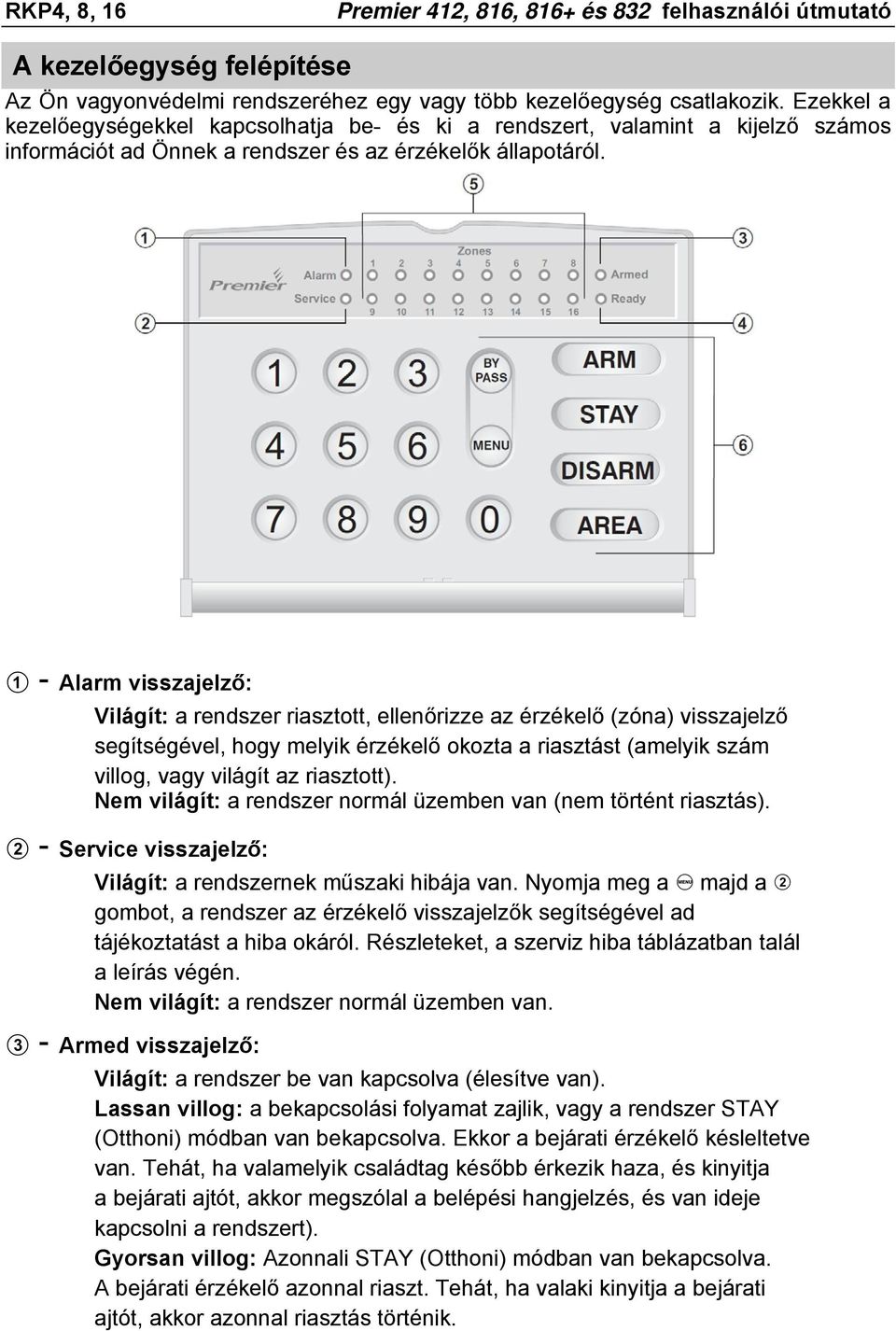 - Alarm visszajelző: Világít: a rendszer riasztott, ellenőrizze az érzékelő (zóna) visszajelző segítségével, hogy melyik érzékelő okozta a riasztást (amelyik szám villog, vagy világít az riasztott).