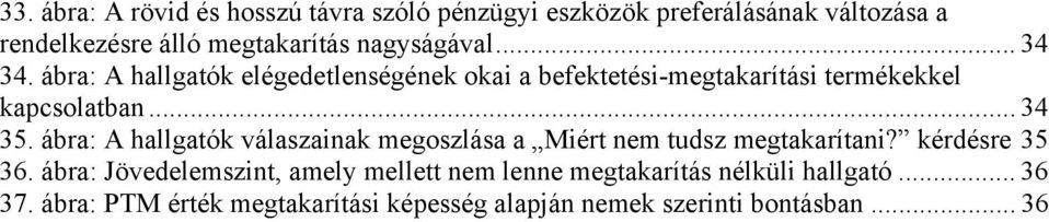 ábra: A hallgatók válaszainak megoszlása a Miért nem tudsz megtakarítani? kérdésre 35 36.