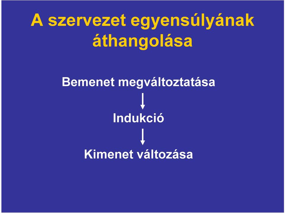 áthangolása Bemenet