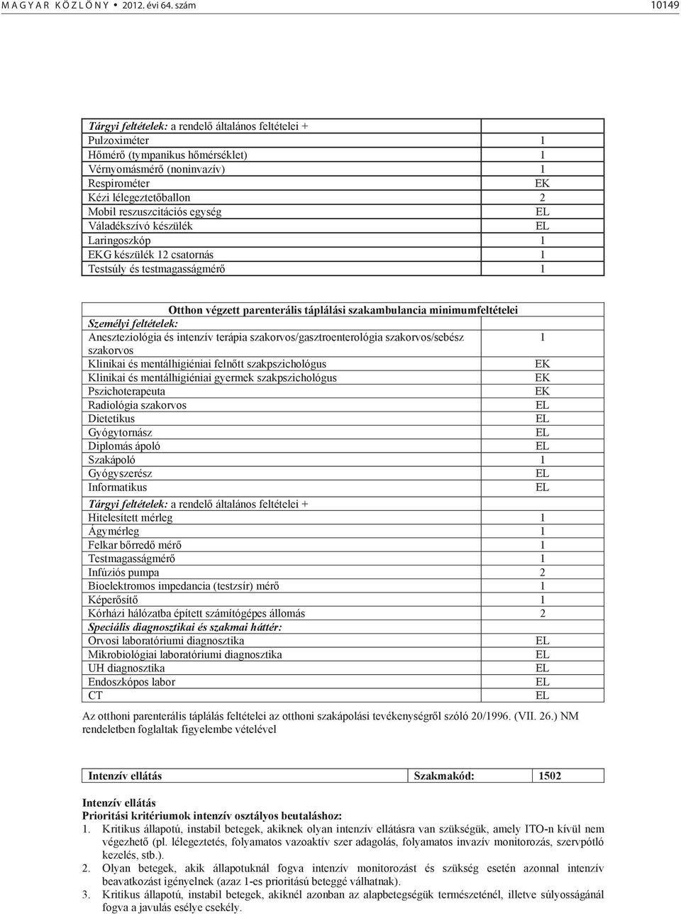 egység Váladékszívó készülék Laringoszkóp 1 G készülék 12 csatornás 1 Testsúly és testmagasságmér 1 Otthon végzett parenterális táplálási szakambulancia minimumfeltételei Aneszteziológia és intenzív