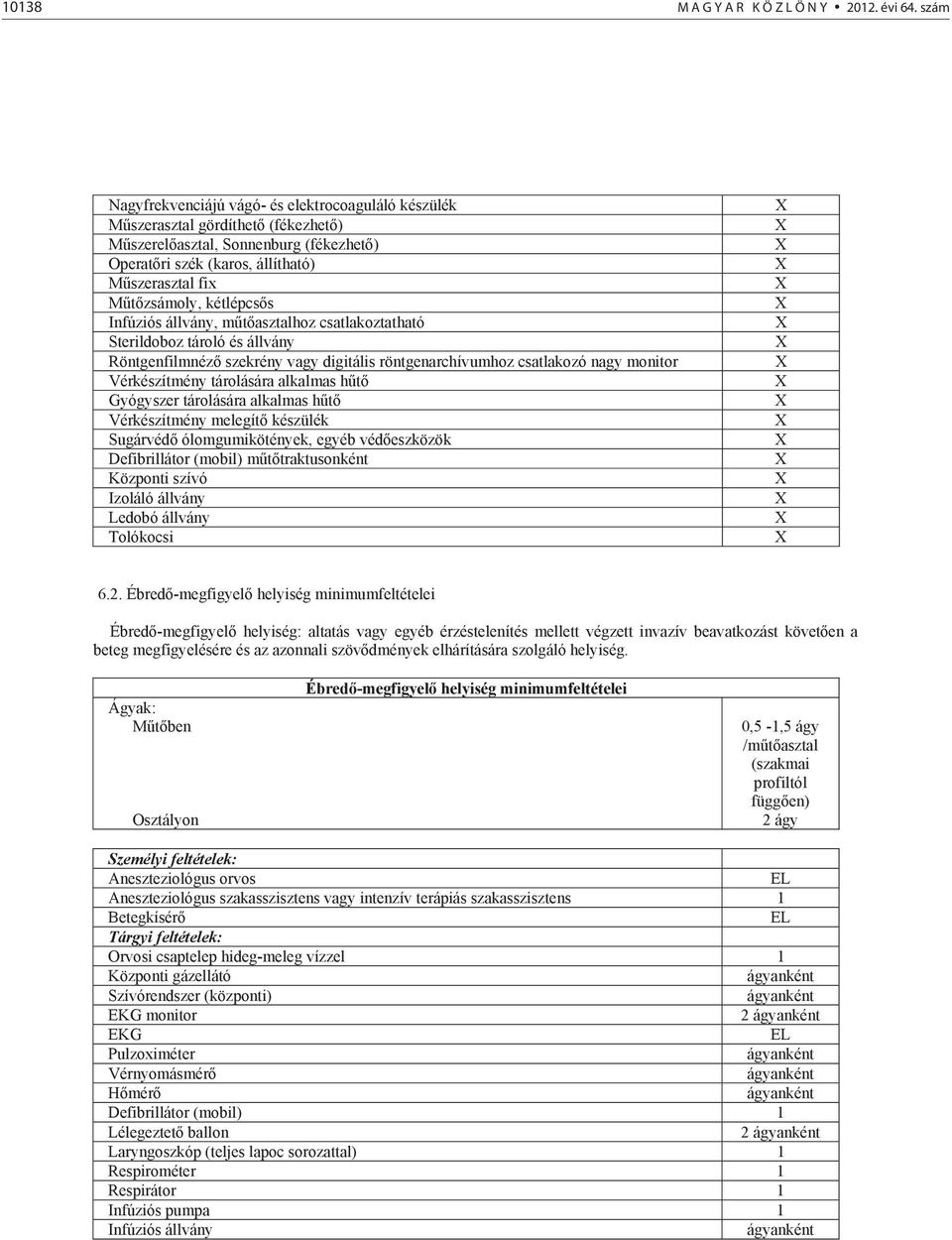 kétlépcs s Infúziós állvány, m t asztalhoz csatlakoztatható Sterildoboz tároló és állvány Röntgenfilmnéz szekrény vagy digitális röntgenarchívumhoz csatlakozó nagy monitor Vérkészítmény tárolására