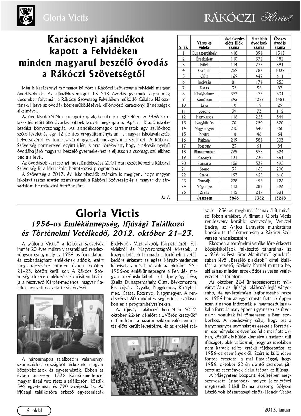 alkalmával. Az óvodások kétféle csomagot kaptak, koruknak megfelelõen. A 3866 iskolakezdés elõtt álló óvodás többek között megkapta az Apáczai Kiadó iskolakezdési könyvcsomagját.
