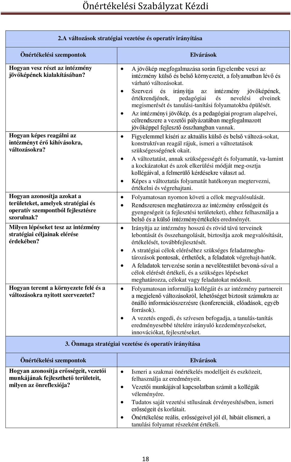 Hogyan teremt a környezete felé és a változásokra nyitott szervezetet?