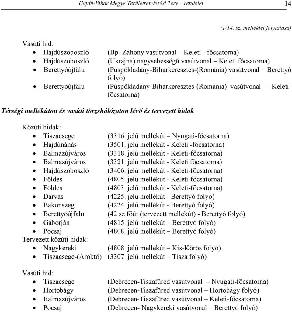 Berettyóújfalu (Püspökladány-Biharkeresztes-(Románia) vasútvonal Keletifőcsatorna) Térségi mellékúton és vasúti törzshálózaton lévő és tervezett hidak Közúti hidak: Tiszacsege (3316.