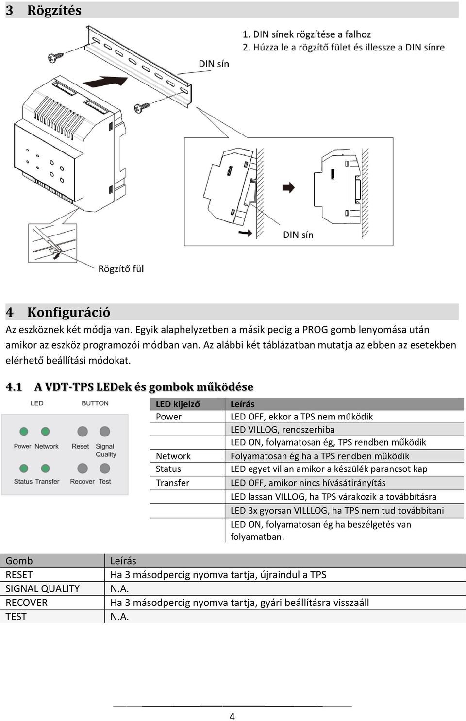 1 A VDT-TPS LEDek és gombok működése LED kijelző Power Network Status Transfer Leírás LED OFF, ekkor a TPS nem működik LED VILLOG, rendszerhiba LED ON, folyamatosan ég, TPS rendben működik