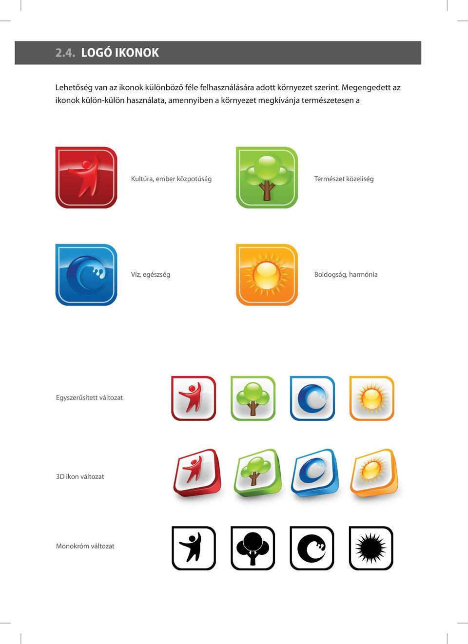 Megengedett az ikonok külön-külön használata, amennyiben a környezet megkívánja