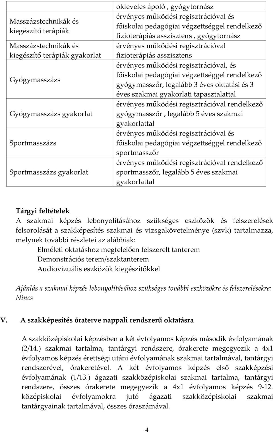 működési regisztrációval, és főiskolai pedagógiai végzettséggel rendelkező gyógymasszőr, legalább 3 éves oktatási és 3 éves szakmai gyakorlati tapasztalattal érvényes működési regisztrációval