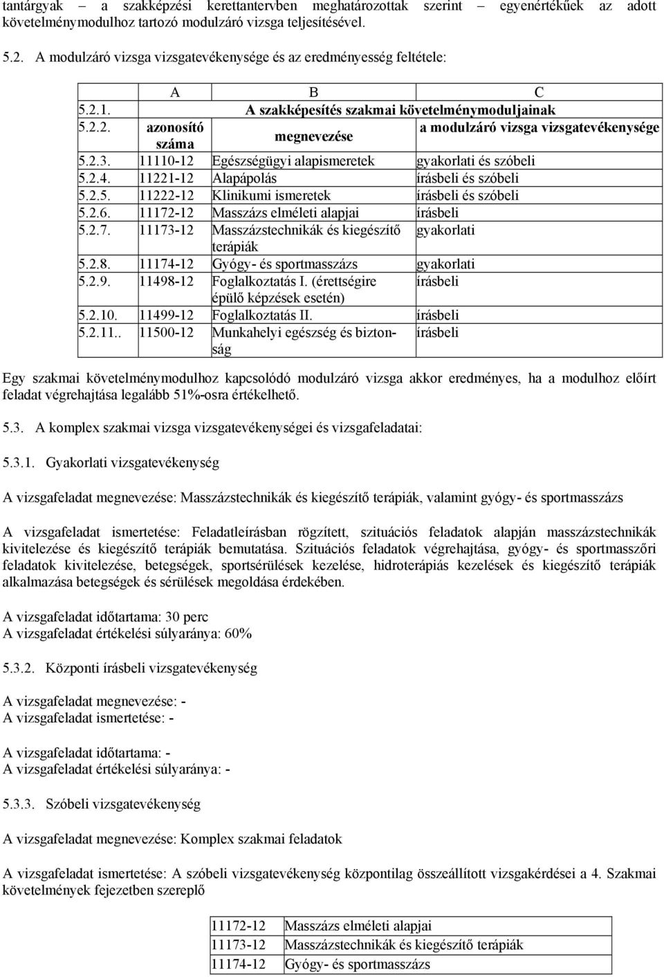 11110-12 Egészségügyi alapismeretek gyakorlati és szóbeli 5.2.4. 11221-12 Alapápolás írásbeli és szóbeli 5.2.5. 11222-12 Klinikumi ismeretek írásbeli és szóbeli 5.2.6.