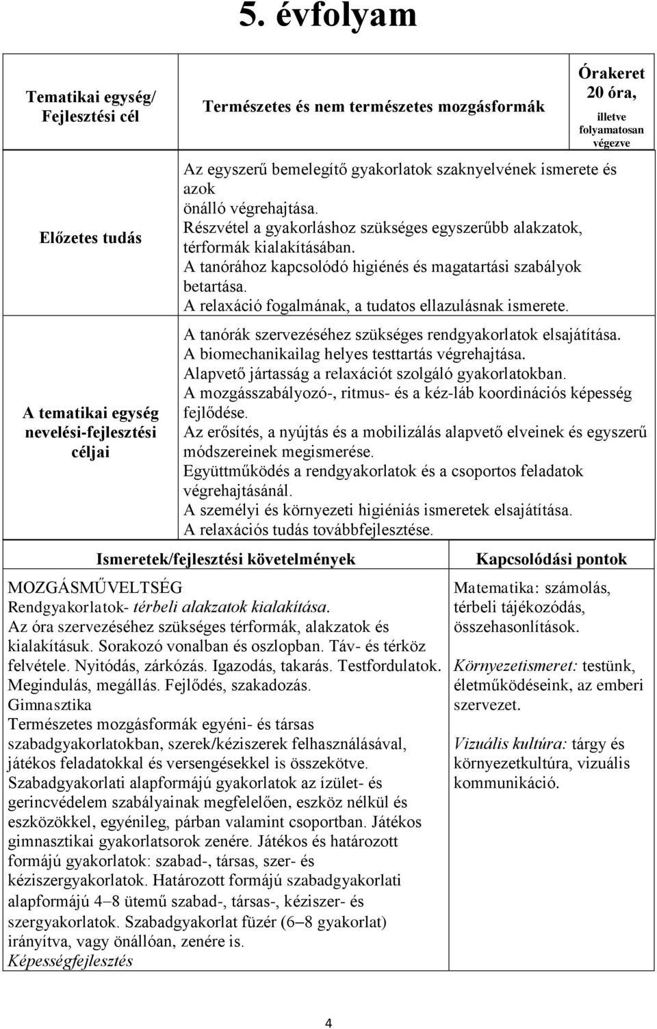 Részvétel a gyakorláshoz szükséges egyszerűbb alakzatok, térformák kialakításában. A tanórához kapcsolódó higiénés és magatartási szabályok betartása.