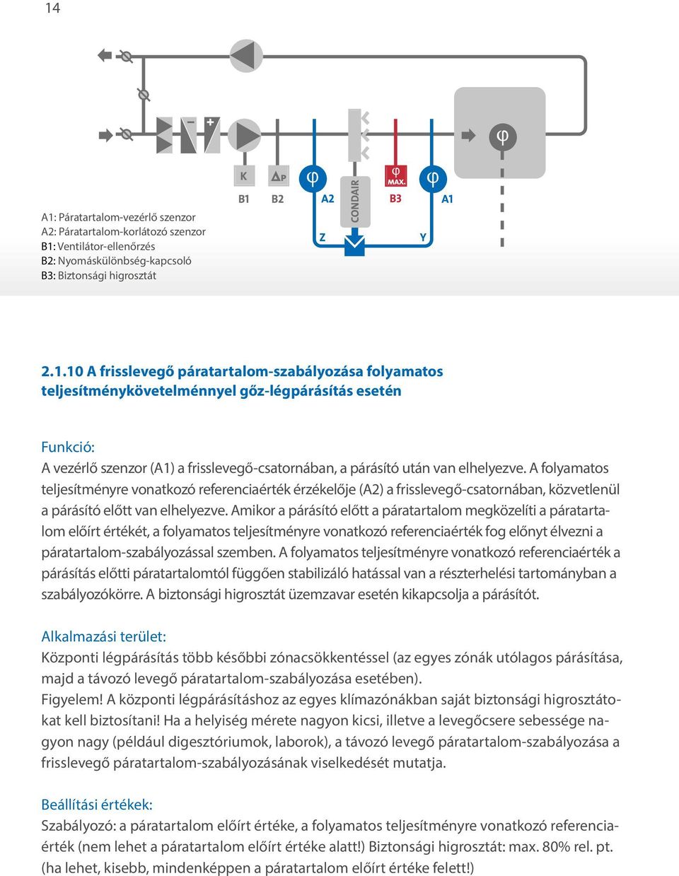 SZABÁLYOZÁS. Tervezési útmutató légpárásításhoz. Légpárásítás és  párologtató hűtés - PDF Ingyenes letöltés