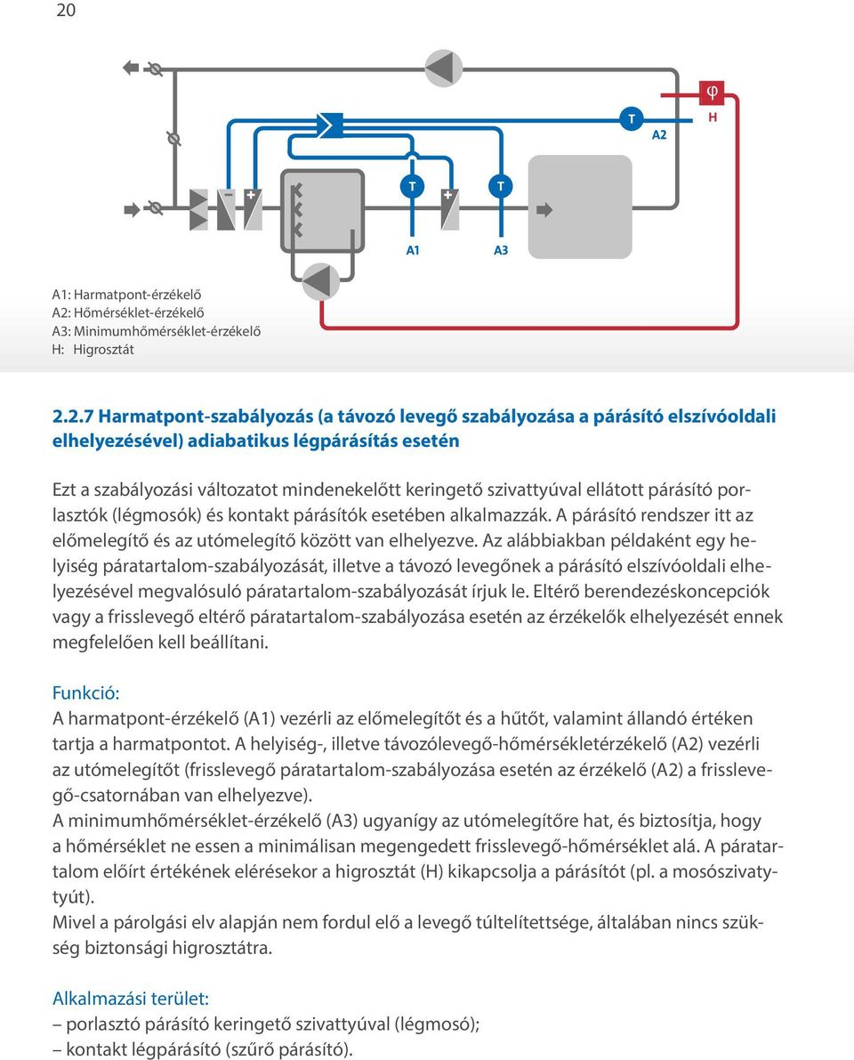A párásító rendszer itt az előmelegítő és az utómelegítő között van elhelyezve.