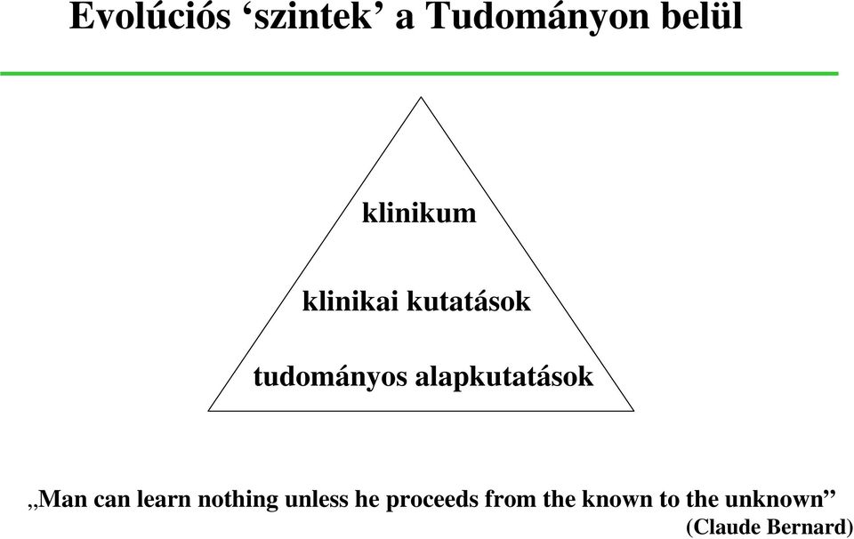 alapkutatások Man can learn nothing unless