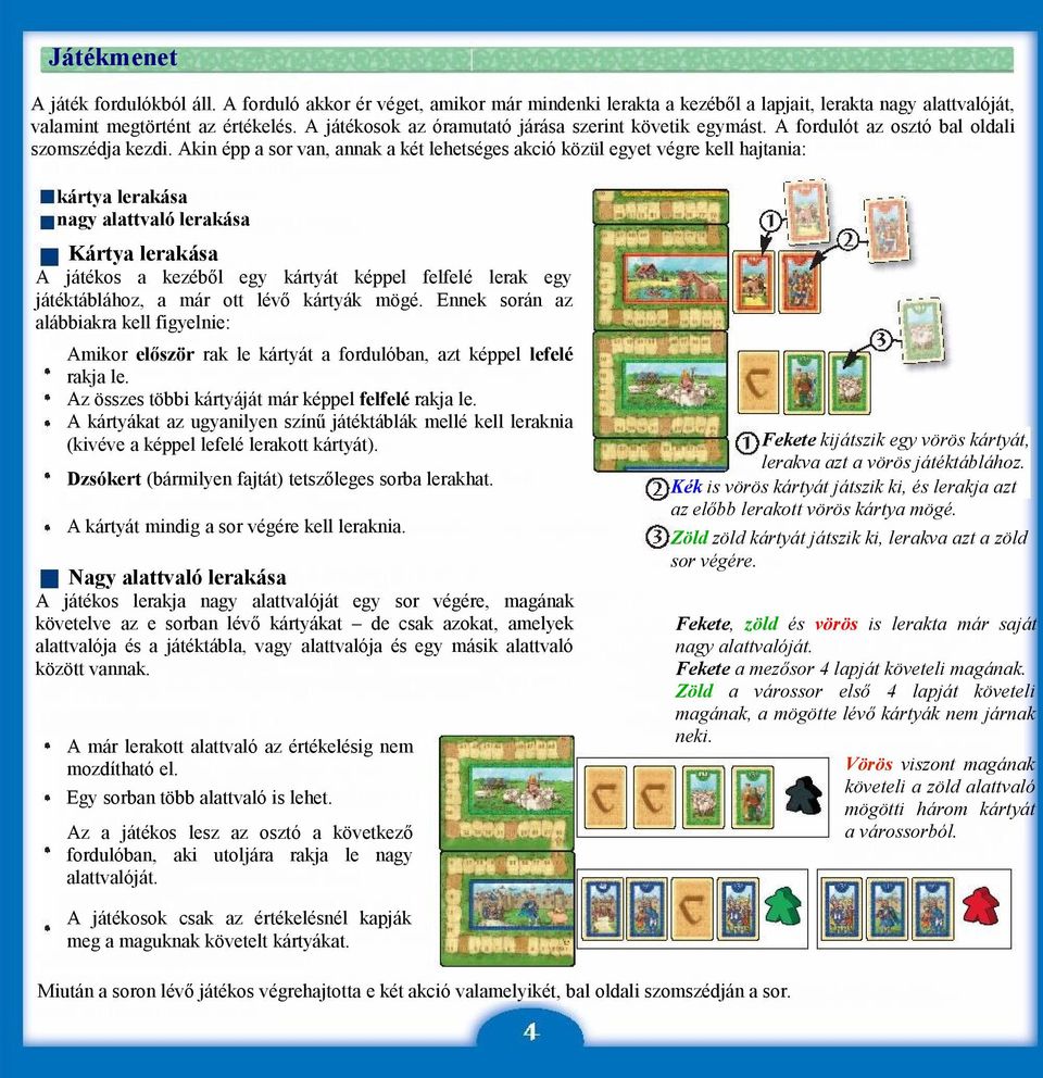 Akin épp a sor van, annak a két lehetséges akció közül egyet végre kell hajtania: kártya lerakása nagy alattvaló lerakása Kártya lerakása A játékos a kezéből egy kártyát képpel felfelé lerak egy