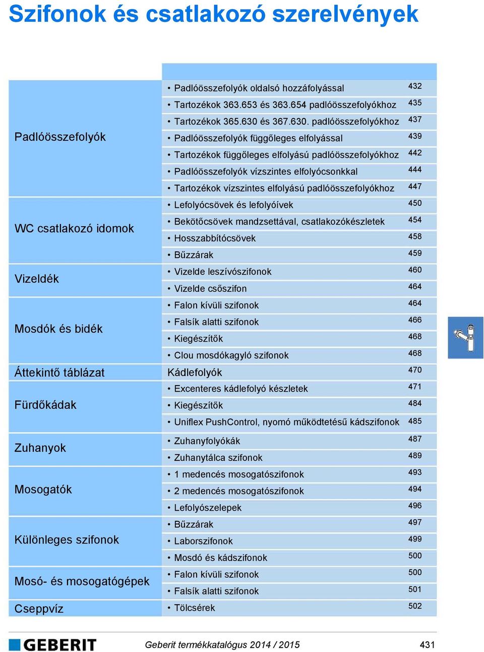 palóösszefolyókhoz 437 Palóösszefolyók Palóösszefolyók függőleges elfolyással 439 Tartozékok függőleges elfolyású palóösszefolyókhoz 442 Palóösszefolyók vízszintes elfolyócsonkkal 444 Tartozékok