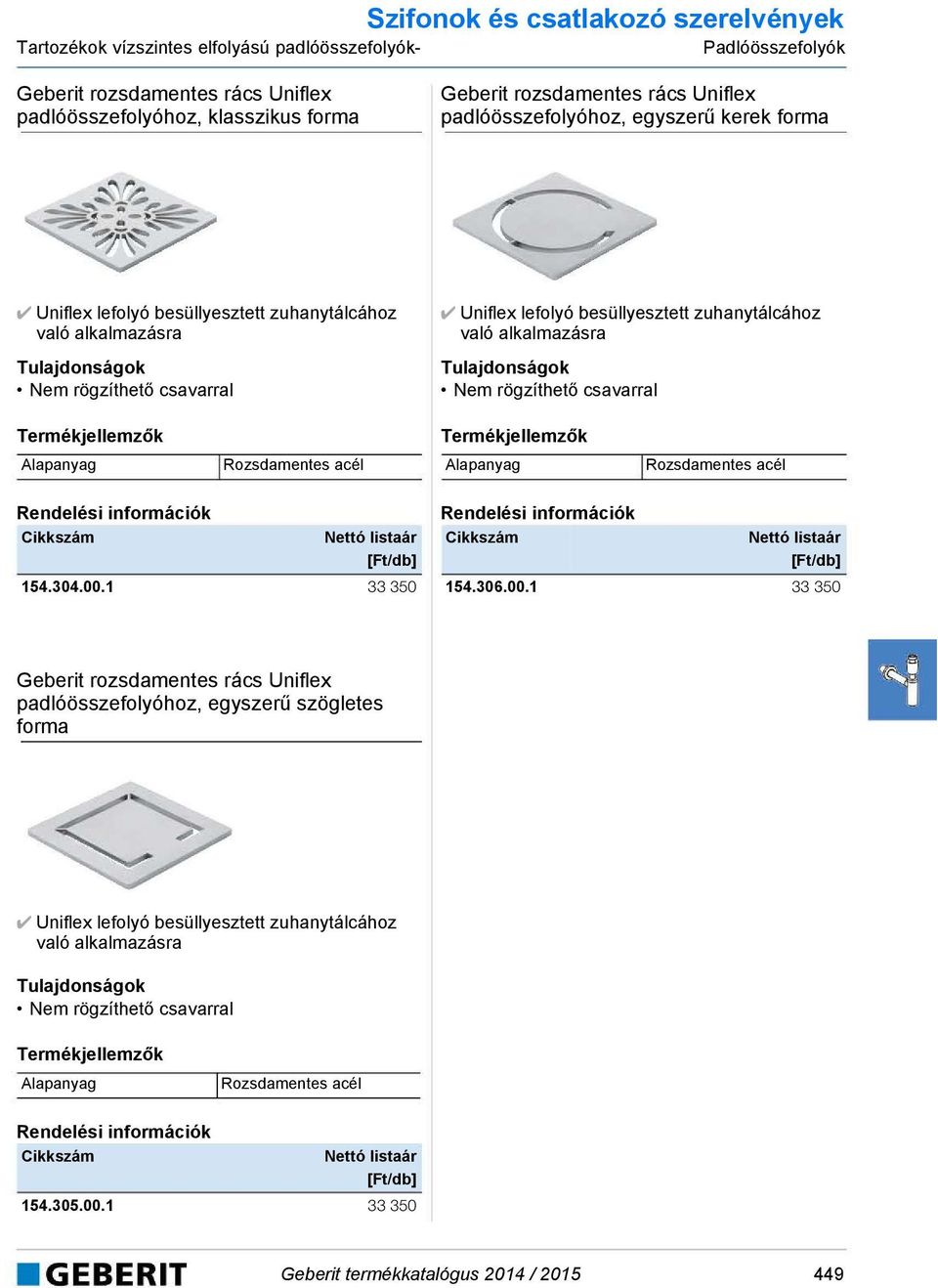 való alkalmazásra Nem rögzíthető csavarral Rozsamentes acél Rozsamentes acél 154.304.00.