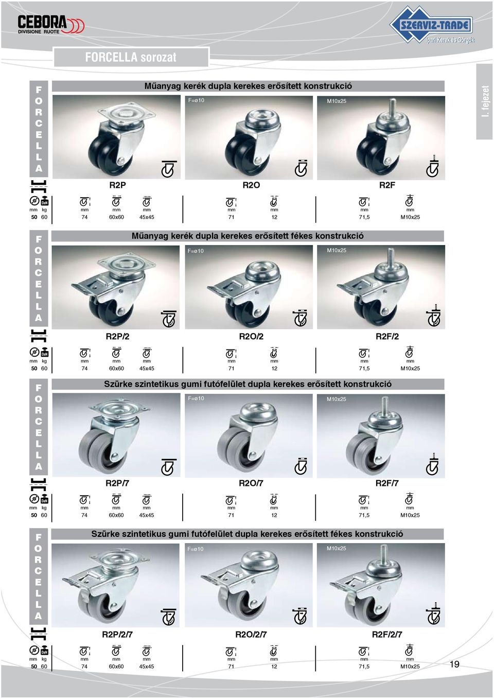 mm mm mm mm mm 50 60 74 60x60 45x45 71 12 71,5 M10x25 F O R C E L L A Szürke szintetikus gumi futófelület dupla kerekes erõsített konstrukció F=ø10 M10x25 R2P/7 R2O/7 R2F/7 mm kg mm mm mm