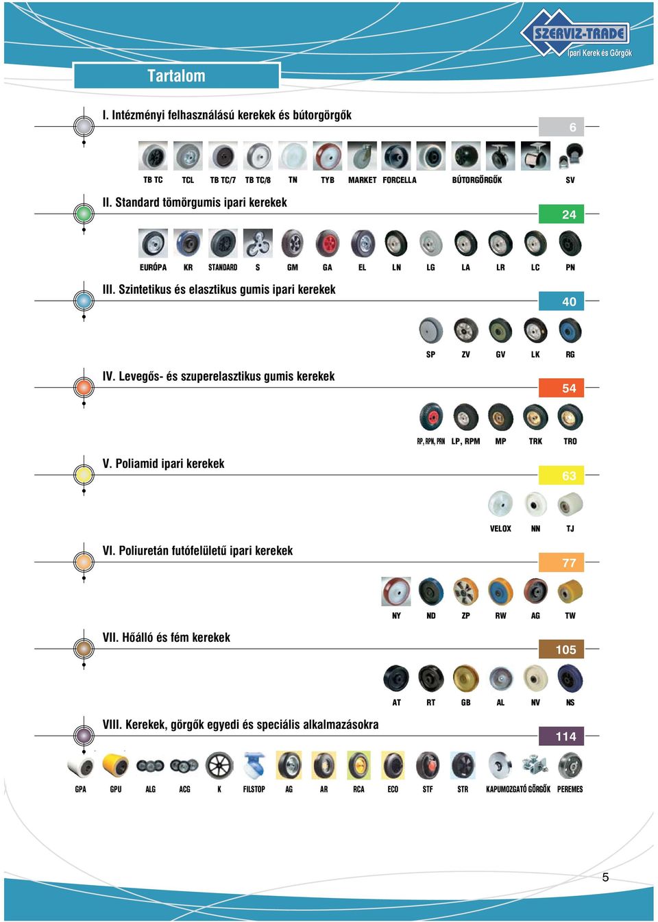 Levegôs- és szuperelasztikus gumis kerekek 54 RP, RPN, PRN LP, RPM MP TRK TRO V. Poliamid ipari kerekek 63 VELOX NN TJ VI.