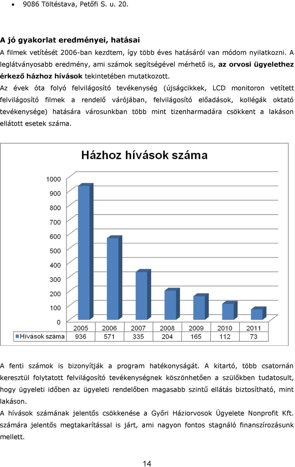 Az évek óta folyó felvilágosító tevékenység (újságcikkek, LCD monitoron vetített felvilágosító filmek a rendelő várójában, felvilágosító előadások, kollégák oktató tevékenysége) hatására városunkban