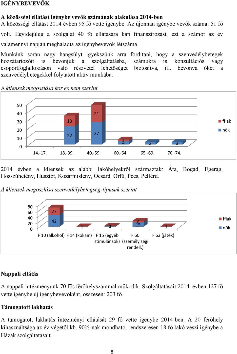 Munkánk során nagy hangsúlyt igyekszünk arra fordítani, hogy a szenvedélybetegek hozzátartozóit is bevonjuk a szolgáltatásba, számukra is konzultációs vagy csoportfoglalkozáson való részvétel