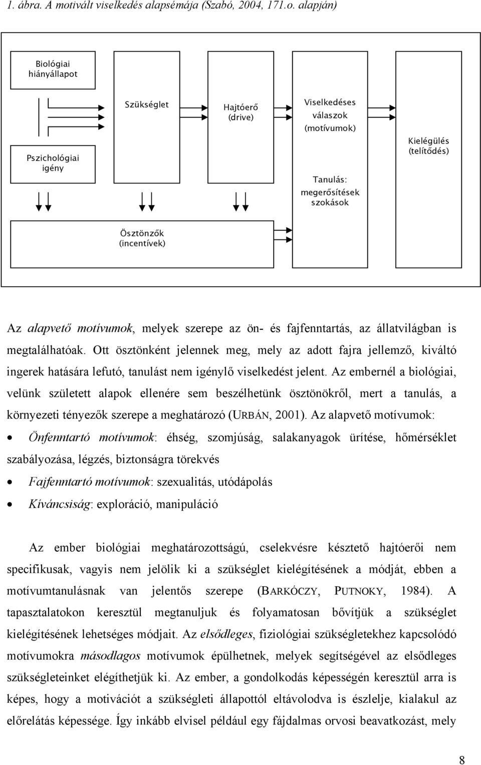 alapján) Biológiai hiányállapot Pszichológiai igény Szükséglet Hajtóerő (drive) Viselkedéses válaszok (motívumok) Tanulás: megerősítések szokások Kielégülés (telítődés) Ösztönzők (incentívek) Az