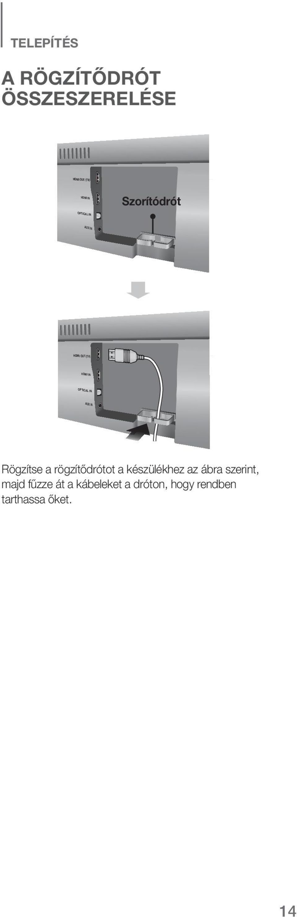 rögzítődrótot a készülékhez az ábra szerint, majd