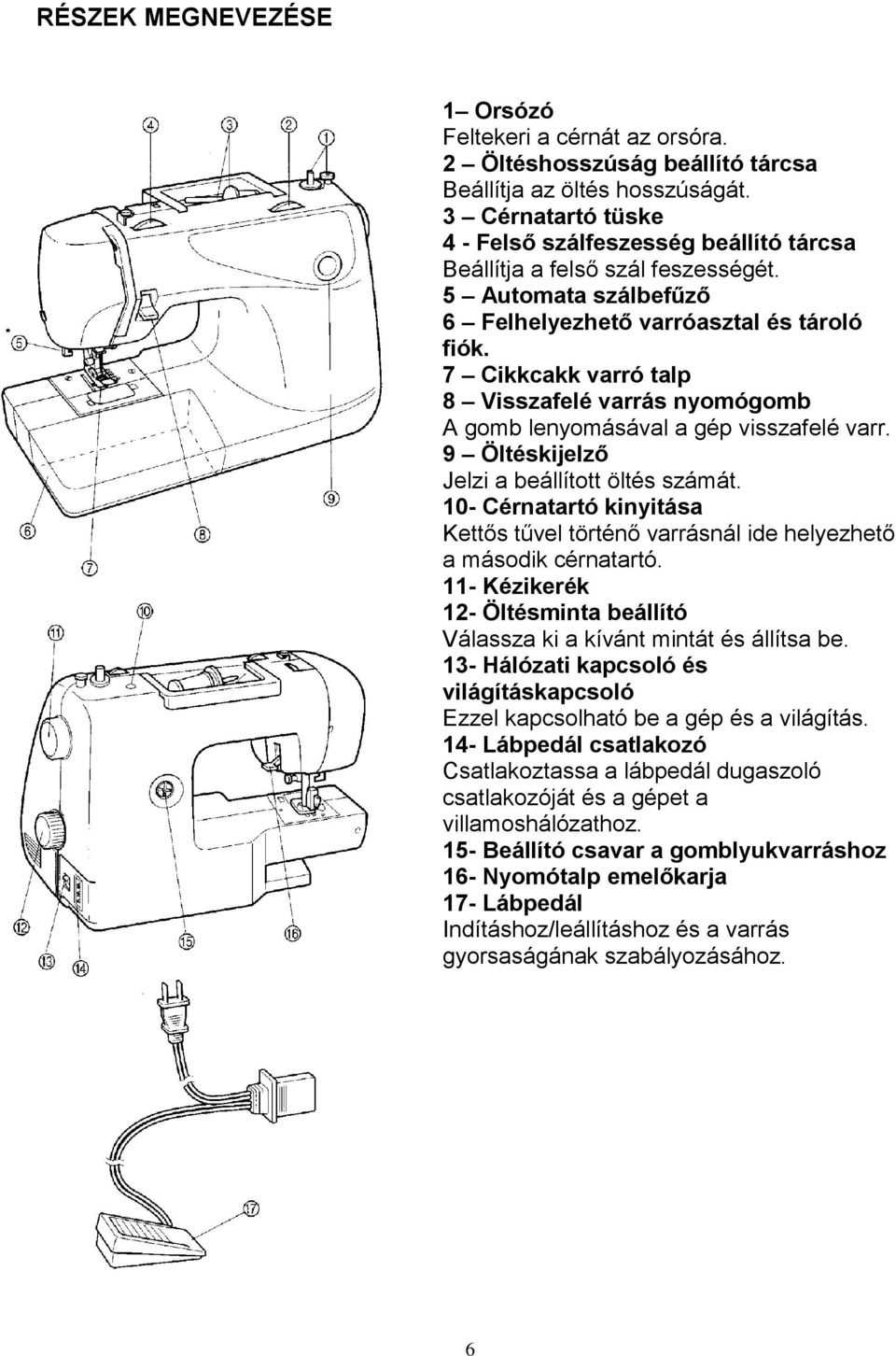 7 Cikkcakk varró talp 8 Visszafelé varrás nyomógomb A gomb lenyomásával a gép visszafelé varr. 9 Öltéskijelző Jelzi a beállított öltés számát.