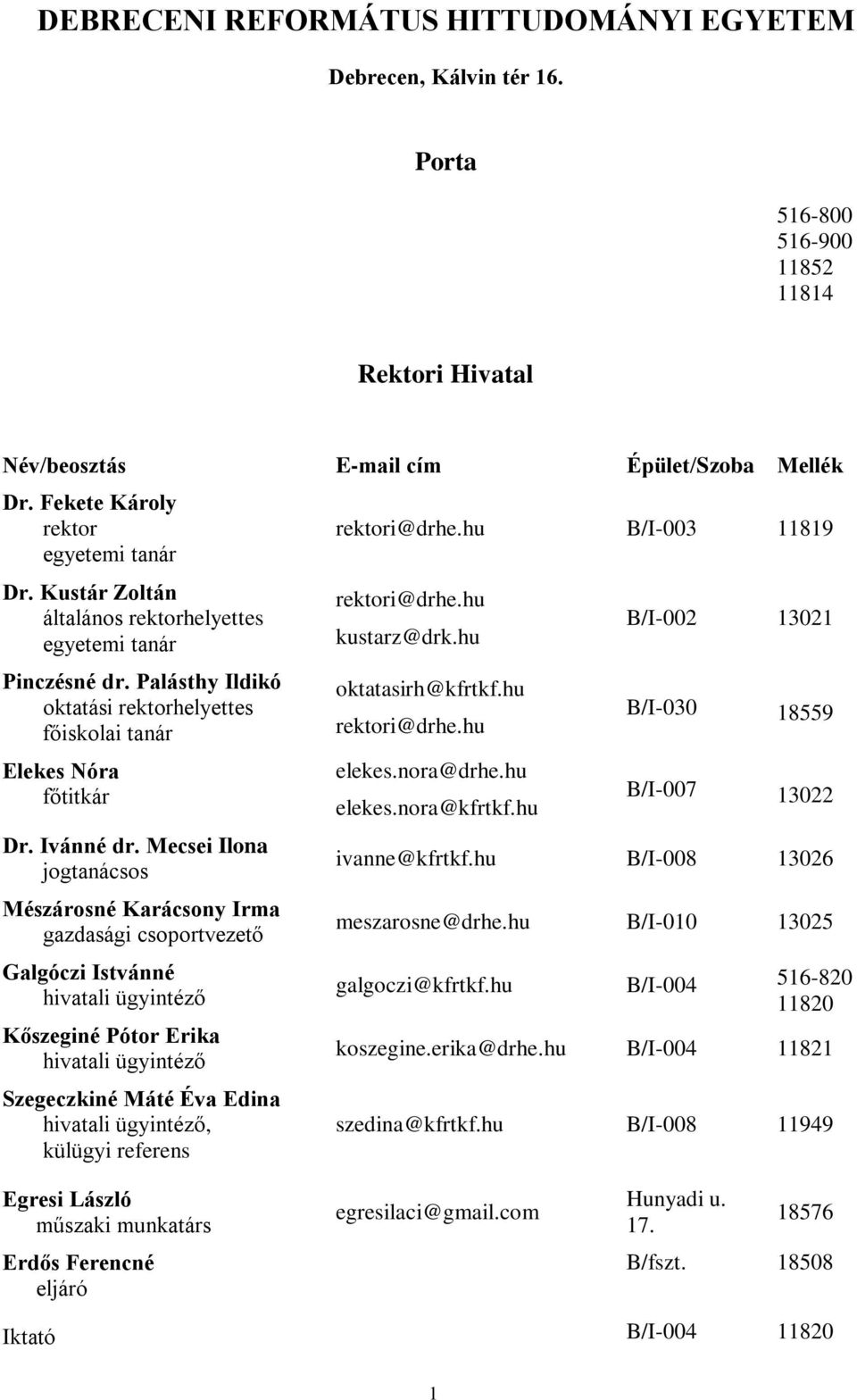 Mecsei Ilona jogtanácsos Mészárosné Karácsony Irma gazdasági csoportvezető Galgóczi Istvánné hivatali ügyintéző Kőszeginé Pótor Erika hivatali ügyintéző Szegeczkiné Máté Éva Edina hivatali ügyintéző,