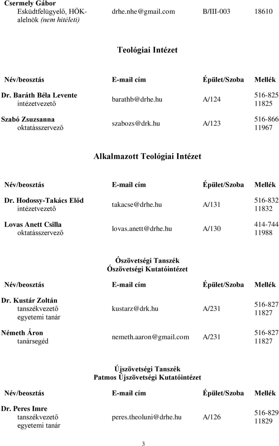 Hodossy-Takács Előd intézetvezető Lovas Anett Csilla oktatásszervező takacse@drhe.hu A/131 lovas.anett@drhe.