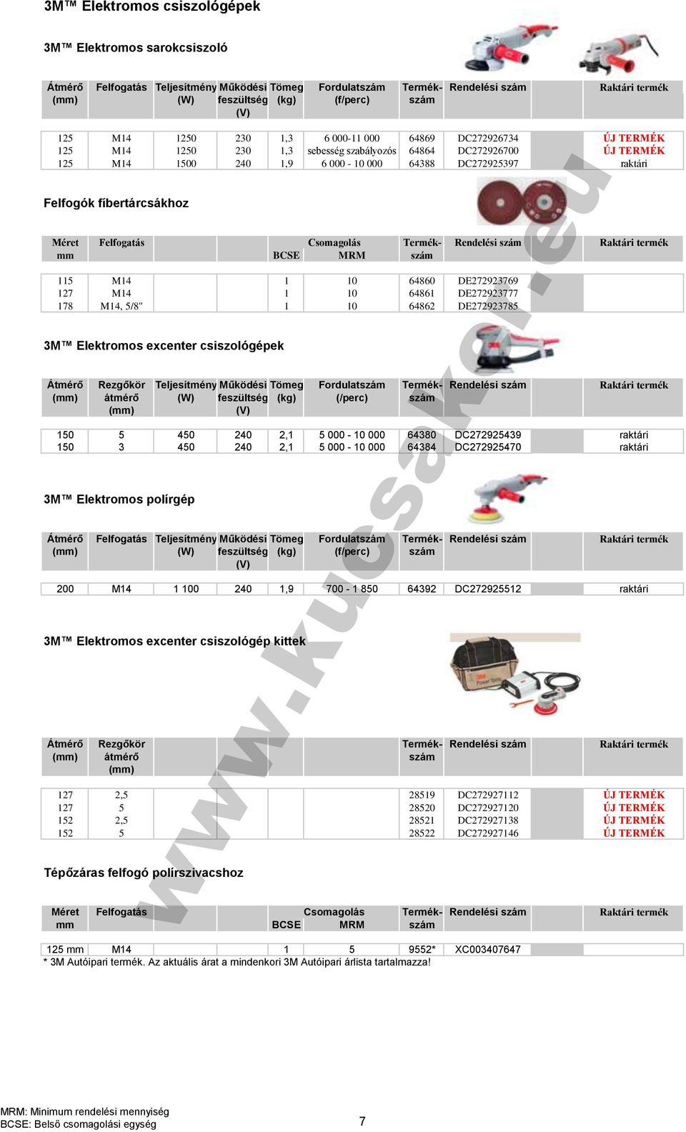 fíbertárcsákhoz Méret Felfogatás Csomagolás Termék- Rendelési szám Raktári termék mm BCSE MRM szám 115 M14 1 10 64860 DE272923769 127 M14 1 10 64861 DE272923777 178 M14, 5/8" 1 10 64862 DE272923785