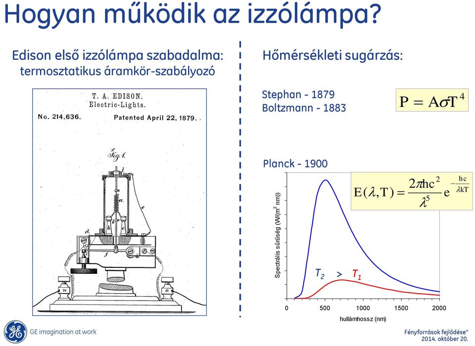 Hőmérsékleti sugárzás: Stephan - 1879 Boltzmann - 1883 P A T 4 Planck