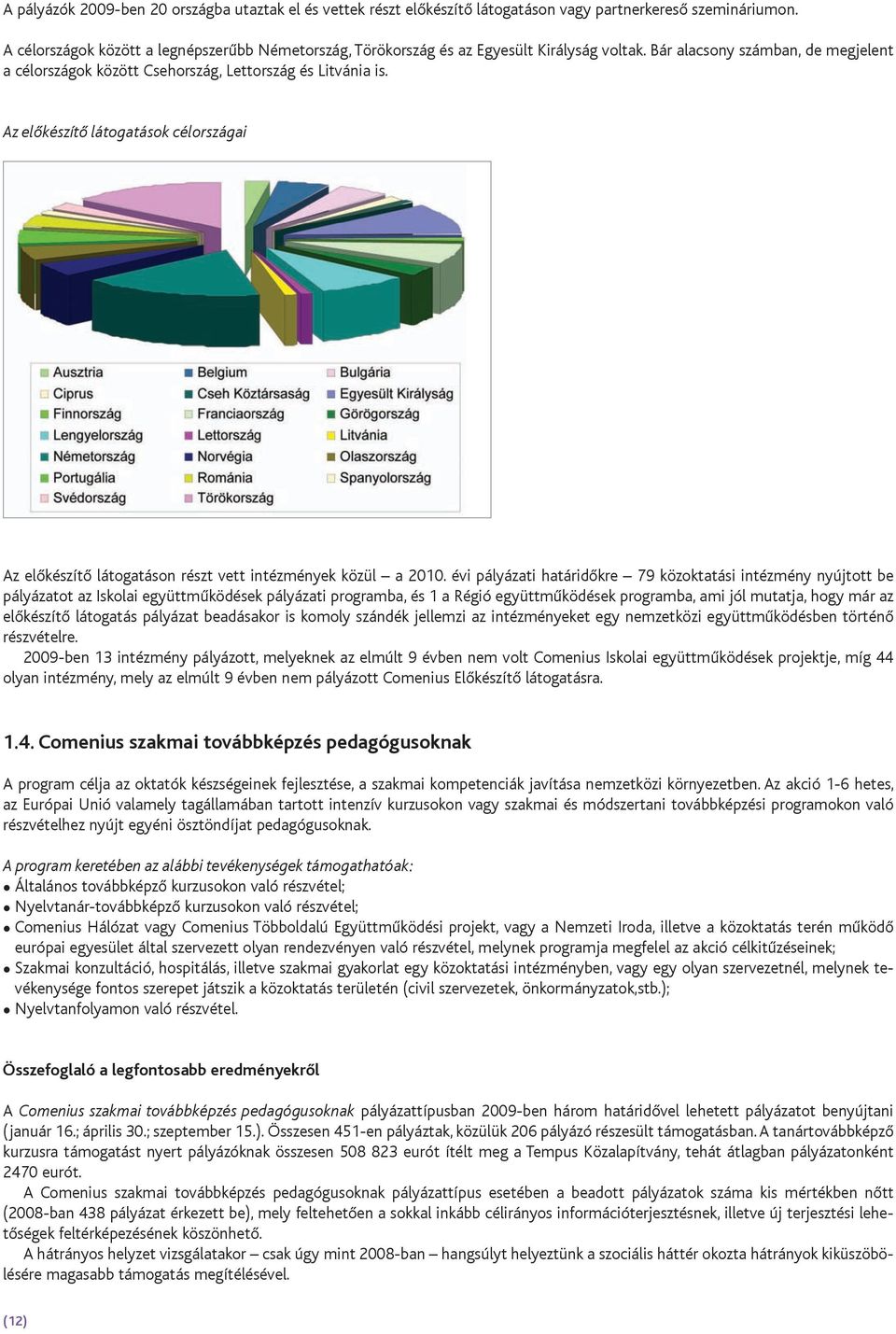 Az előkészítő látogatások célországai Az előkészítő látogatáson részt vett intézmények közül a 2010.