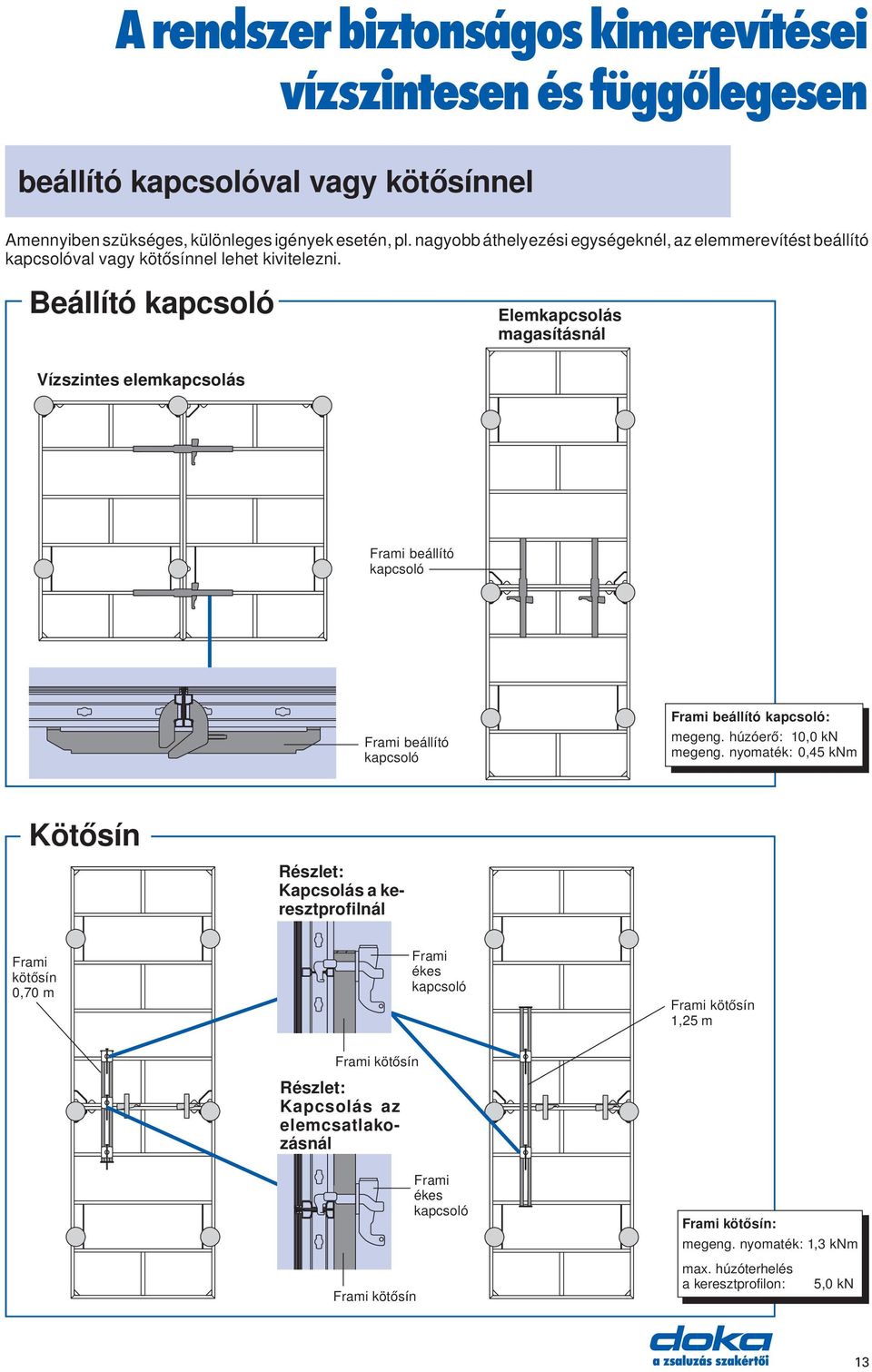 Beállító kapcsoló Elemkapcsolás magasításnál Vízszintes elemkapcsolás Frami beállító kapcsoló Frami beállító kapcsoló Frami beállító kapcsoló: megeng. húzóerő: 10,0 kn megeng.