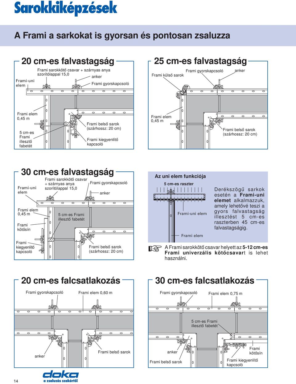 sarok (szárhossz: 20 cm) 30 cm-es falvastagság Frami-uni elem Frami elem 0,45 m Frami kötősín Frami kiegyenlítő kapcsoló Frami sarokkötő csavar + szárnyas anya szorítólappal 15,0 5 cm-es Frami