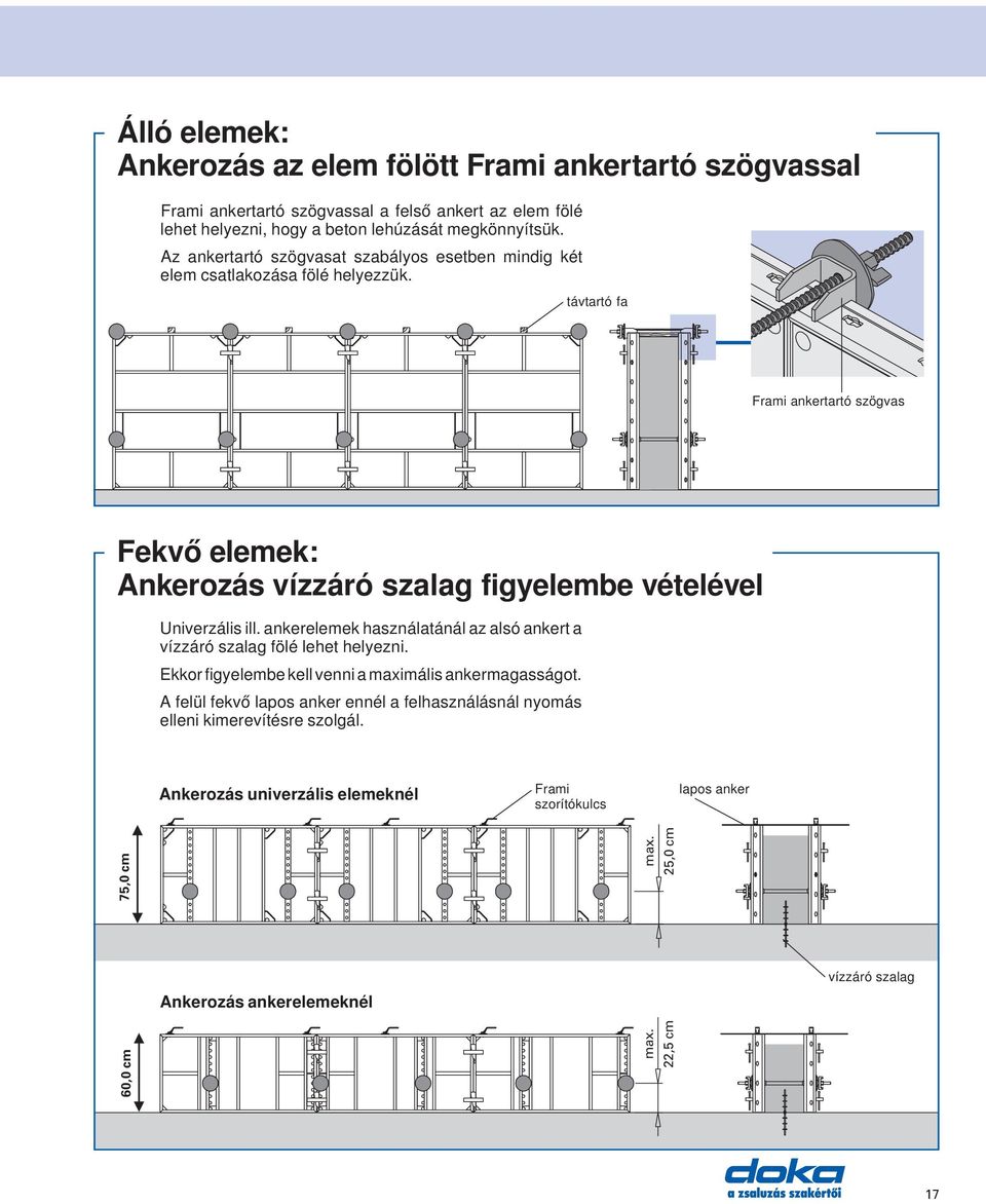 Doka Frami keretes falzsalu - PDF Ingyenes letöltés